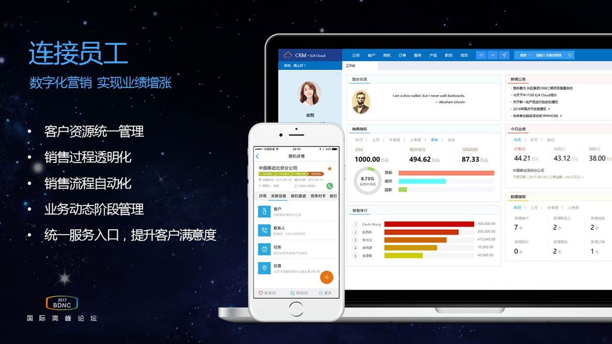 哪四項CRM策略能提高顧客最大化盈利？