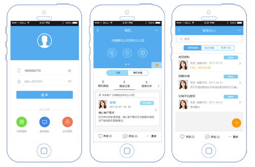 中小企業(yè)如何選擇移動CRM？