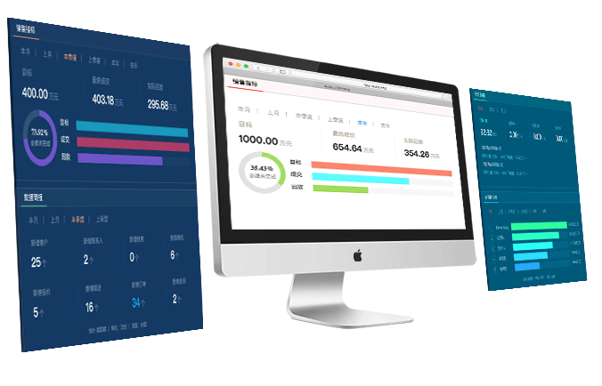 實(shí)施CRM管理系統(tǒng)過(guò)程中員工抵制怎么辦？