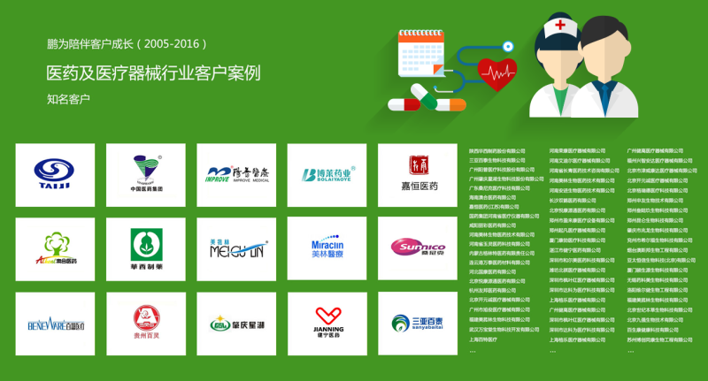 【醫(yī)藥醫(yī)療器械行業(yè)】鵬為10年成功客戶盤點