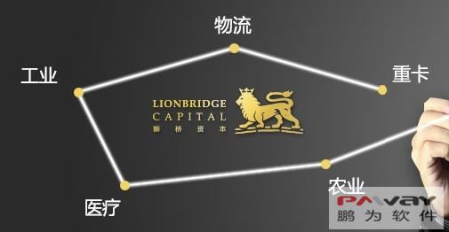 獅橋資本牽手鵬為CRM 注入強(qiáng)力管理動力