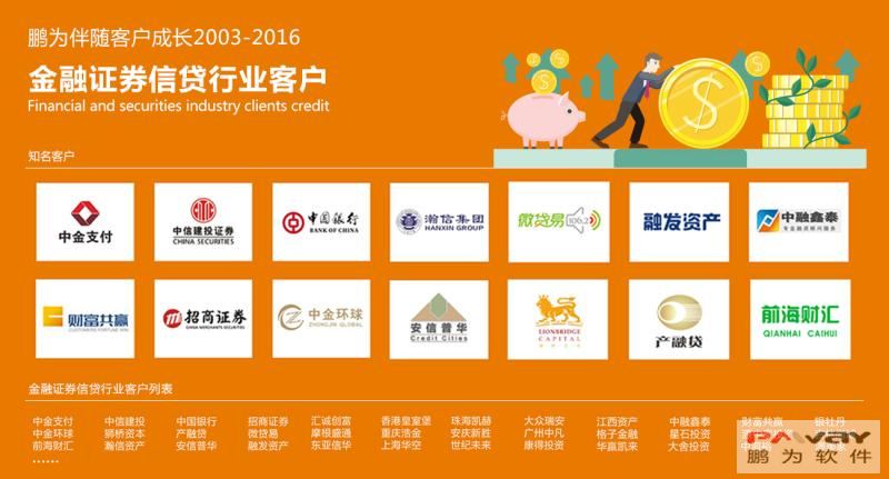 【金融證券信貸行業(yè)】鵬為10年成功客戶盤點
