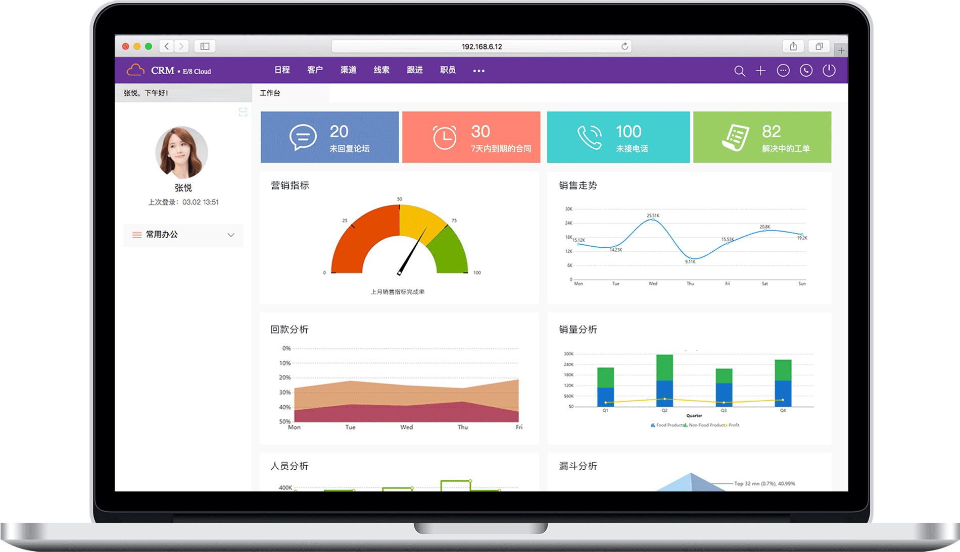 鵬為CRM工作臺設置？