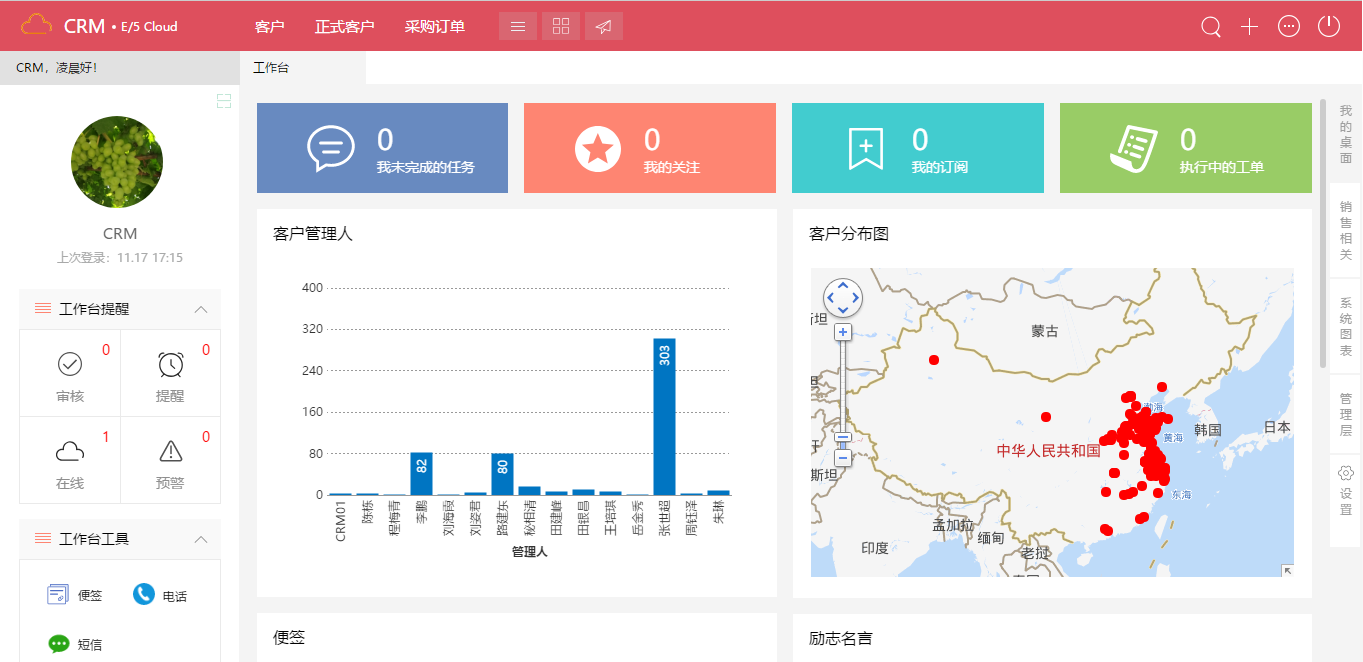 檢測行業(yè)解決方案 檢測行業(yè)解決方案