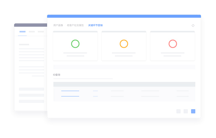 貢獻(xiàn)度：應(yīng)對(duì)互金服務(wù)營(yíng)銷一體化挑戰(zhàn)