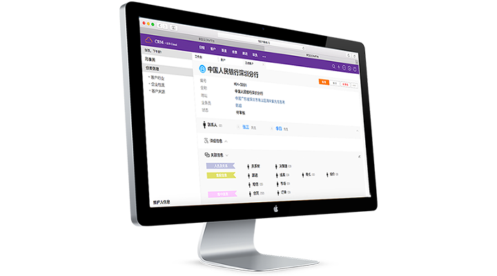 360度客戶全景管理