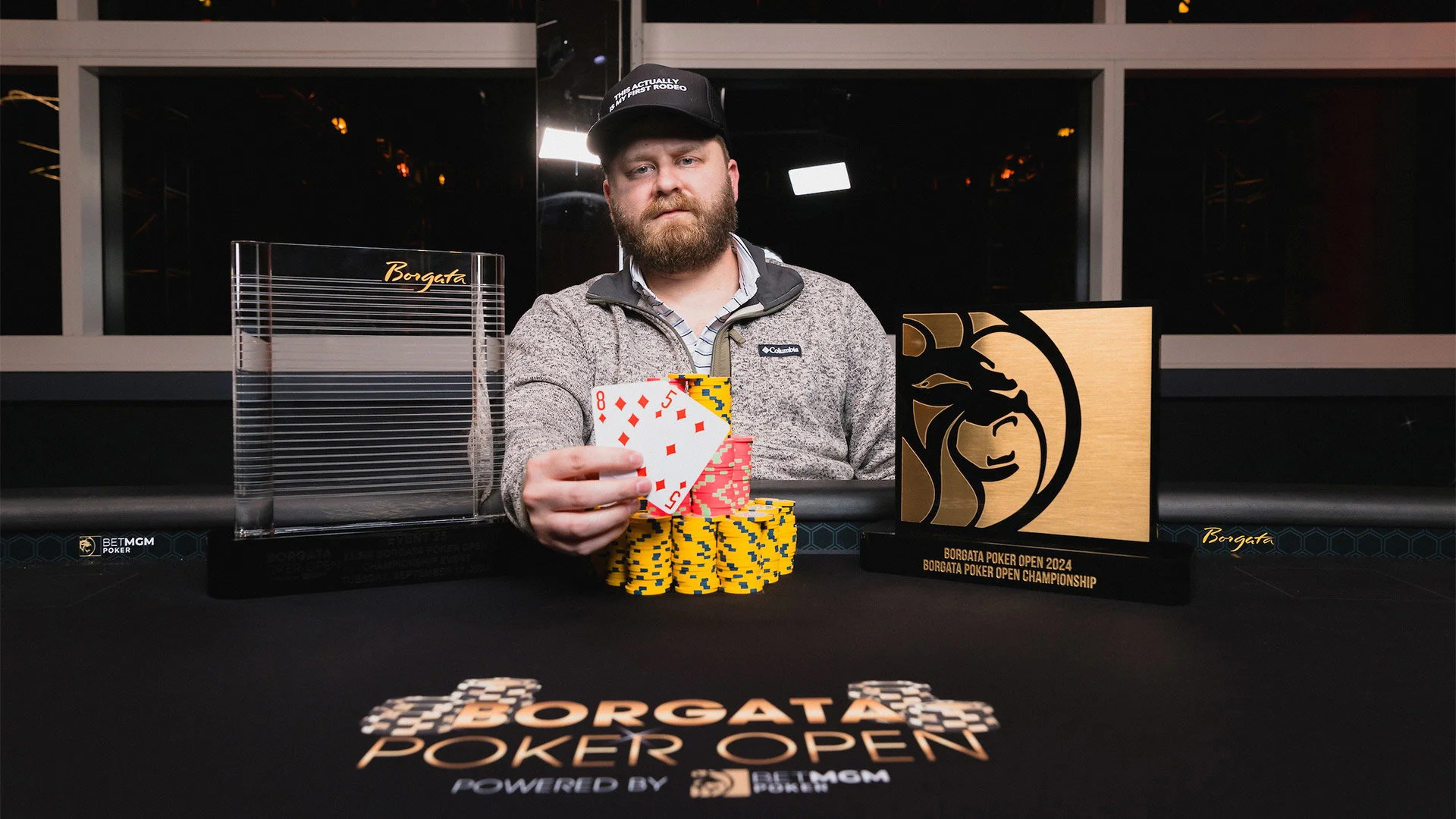 Best online poker sites us